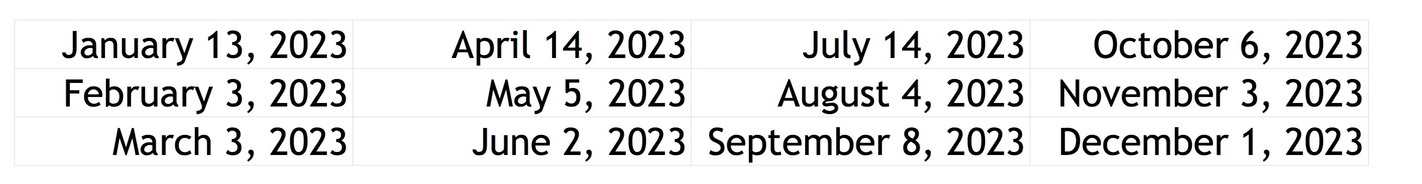 CP dates 2023 2